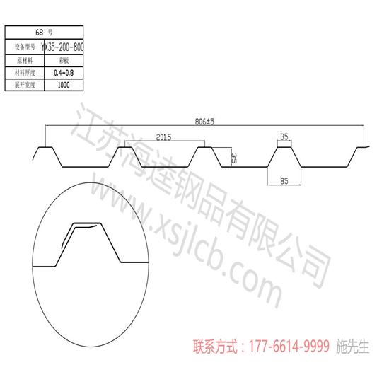 樓承板平臺鋪板有哪些規(guī)定?