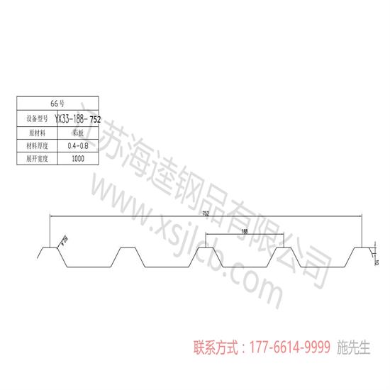 樓承板質(zhì)量可靠嗎?